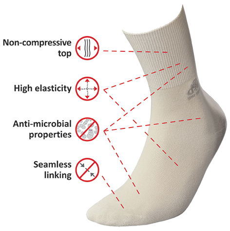 DEOMED BAMBOO SOCKS - prophylactic medical socks by JJW s.j. J ...