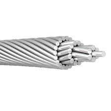 Aluminum Conductor