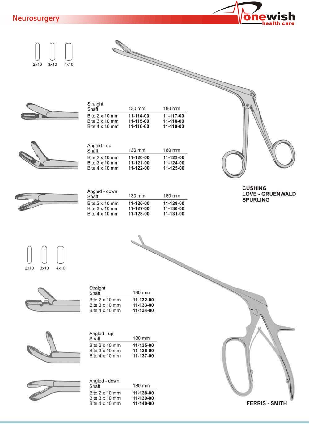 Ferris Smith Surgica Instruments