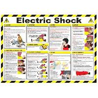 Polished Plastic Electric Shock Treatment Charts for Hospital