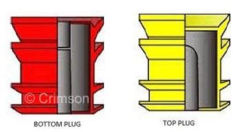 Cementing Rubber Plugs