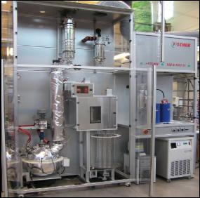 Tar Distillation System