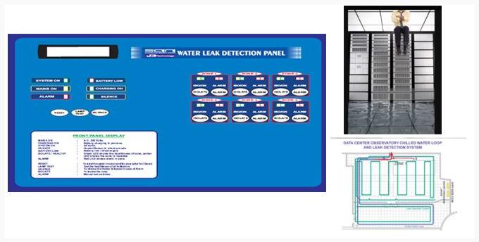 Water Leak Detection Panel