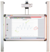 Emkotech 2 Pylon Interactive Writing Board