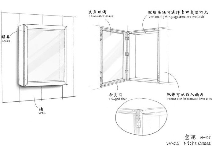 Museum Wall Display Cases Niche W 05 Museum Wall Display Cases Niche W 05