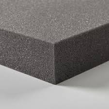 Pu foam