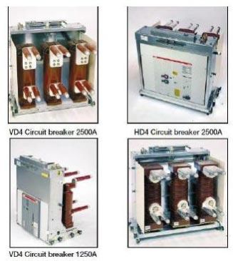 ABB Switch Breaker