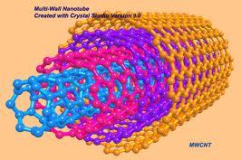 Multiwall Carbon Nanotubes