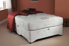 Spring Mattress