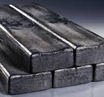 Magnesium Metal