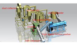 Pppe Film Dry Washing Line