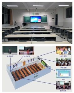 Multimedia Digital Classroom With Video Recording Systems
