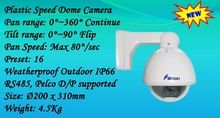Ptz Dome Camera