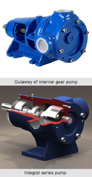 Internal Gear Pump - internal gear pumps Suppliers, Internal Gear Pump ...