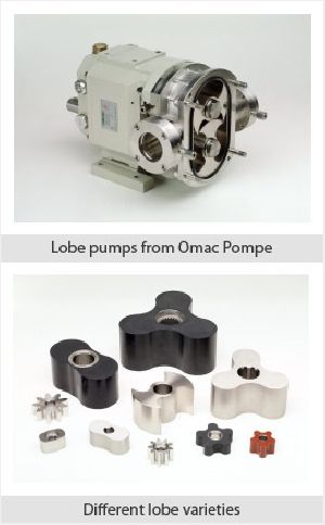sanitary lobe pumps