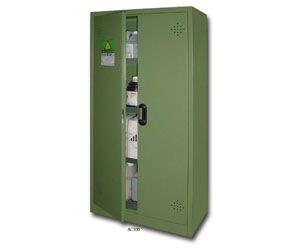 Safety cabinets for pesticides