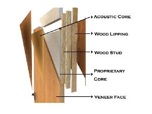 Acoustic Wooden Doors Acoustic Wooden Doors