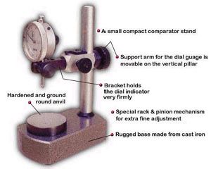 DIAL COMPARATOR STAND