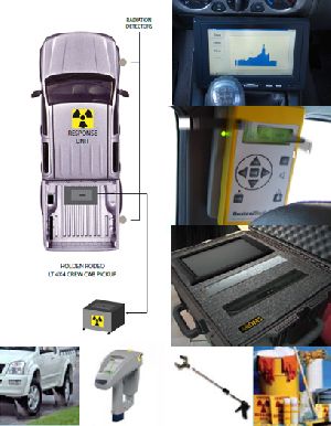 Air And Ground Radiation Detection