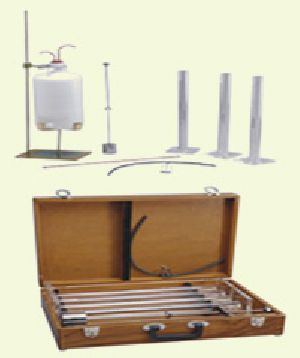 Sand Equivalent Test Apparatus