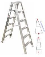 Step Ladders