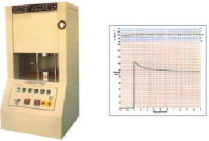 Mooney Viscometer