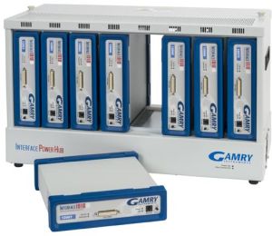 Multichannel Potentiostat