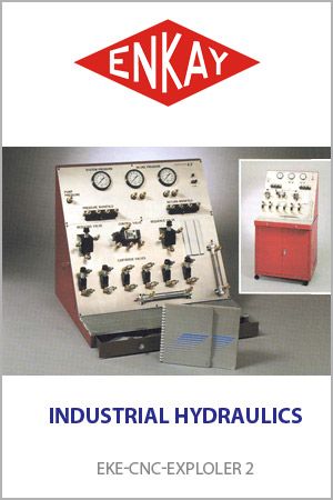 industrial hydraulics