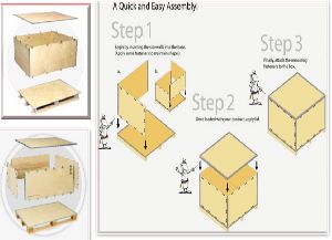 Collapsible Plywood Boxes