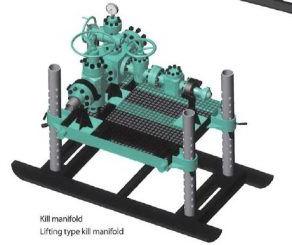 Kill Manifolds