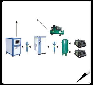 WT Series Full Automatic Blow Molding machine
