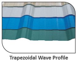 Trapezoidal Wave Profile