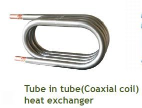 Coaxial Coil Heat Exchanger