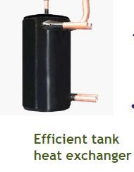 Efficient Tank Heat Exchanger