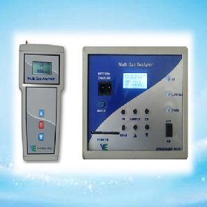 Analyzers and Analytical Instruments