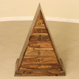 Triangle Drawer Chest