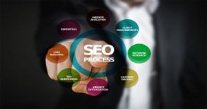 White Label Seo Services