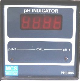 on line pH Indicator