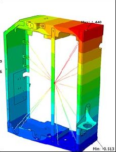 FEA Analysis Service