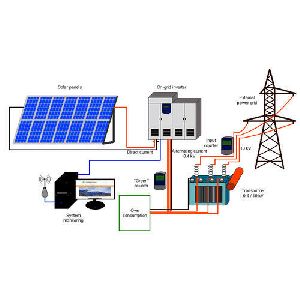 Solar Hybrid Power Plants