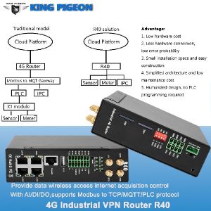 R40 Wireless Industrial Openvpn Router With I/O