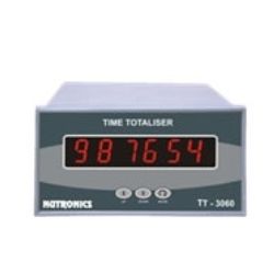 Time Measuring Meter