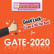 Online Gate Result 2020 By Engineers Academy.