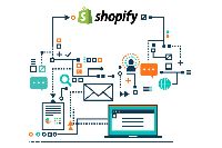Shopify Public App Development
