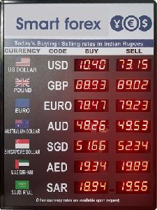 Currency Display Boards