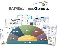 SAP Business Objects Analytics Solution