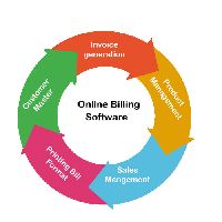 Online Billing Software Development