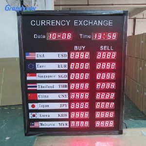 Currency display board