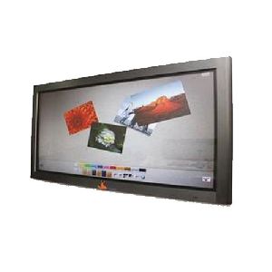 Finger Touch Interactive Screen