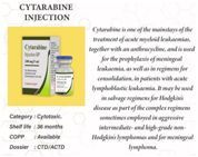 Cytarabine Injection